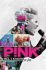 Poster de la película P!nk: All I Know So Far