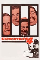 Poster de la película Convicts 4