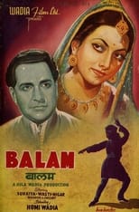 Poster de la película Balam