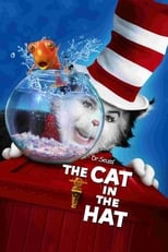 Poster de la película The Cat in the Hat