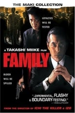 Poster de la película Family