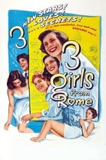 Poster de la película Three Girls from Rome