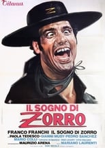 Poster de la película Dream of Zorro