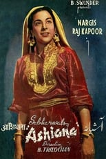 Poster de la película Ashiana