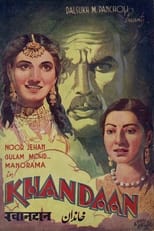 Poster de la película Khandaan