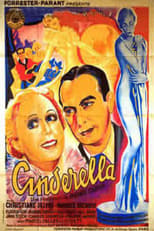 Poster de la película Cinderella