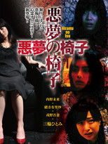 Poster de la película Akumu no Isu