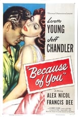 Poster de la película Because of You