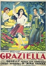 Poster de la película Graziella