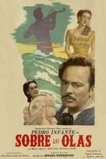 Poster de la película Sobre las olas