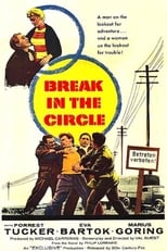 Poster de la película Break in the Circle