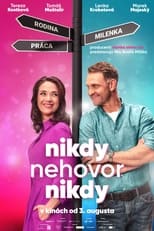 Poster de la película Never Say Never