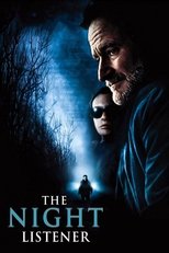 Poster de la película The Night Listener