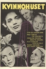 Poster de la película Caged Women