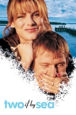 Poster de la película Two If by Sea