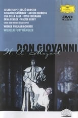 Poster de la película Don Giovanni