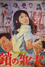 Poster de la película Chained Bitch