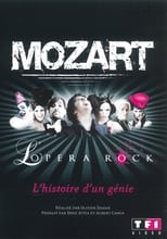 Poster de la película Mozart, l'Opéra Rock