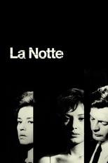 Poster de la película La Notte
