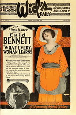 Poster de la película What Every Woman Learns