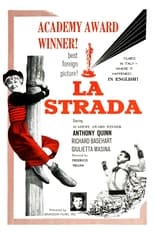 Poster de la película La Strada