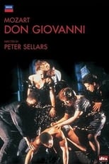 Poster de la película Don Giovanni