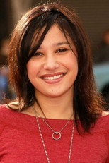 image cast
