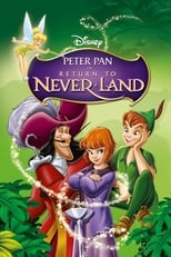 Poster de la película Return to Never Land