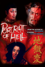 Poster de la película Portrait of Hell