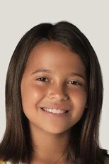 image cast