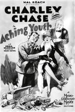 Poster de la película Aching Youth
