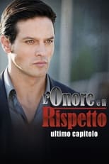 L\'onore e il rispetto