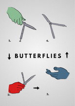Poster de la película Butterflies