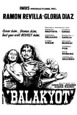 Poster de la película Balakyot