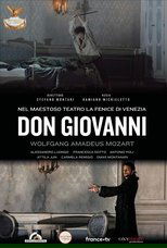 Poster de la película Don Giovanni