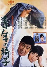Poster de la película Seinen no isu