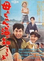 Poster de la película Wind and waves of the South