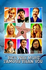 Poster de la película He's Way More Famous Than You