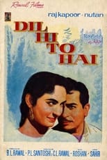 Poster de la película Dil Hi To Hai