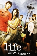 Poster de la serie Diario adolescente