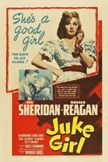 Poster de la película Juke Girl