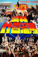 Poster de la película Raiders of the Shaolin Temple