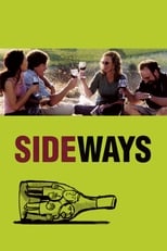 Poster de la película Sideways
