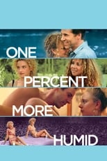 Poster de la película One Percent More Humid