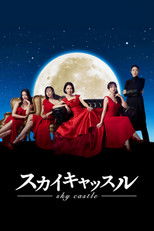 Poster de la serie Sky Castle