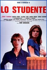 Poster de la película Lo studente