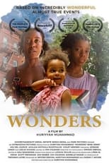 Poster de la película Wonders