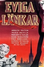 Poster de la película Eviga länkar