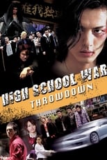 Poster de la película High School Wars: Throwdown!