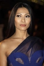 Actor Anggun